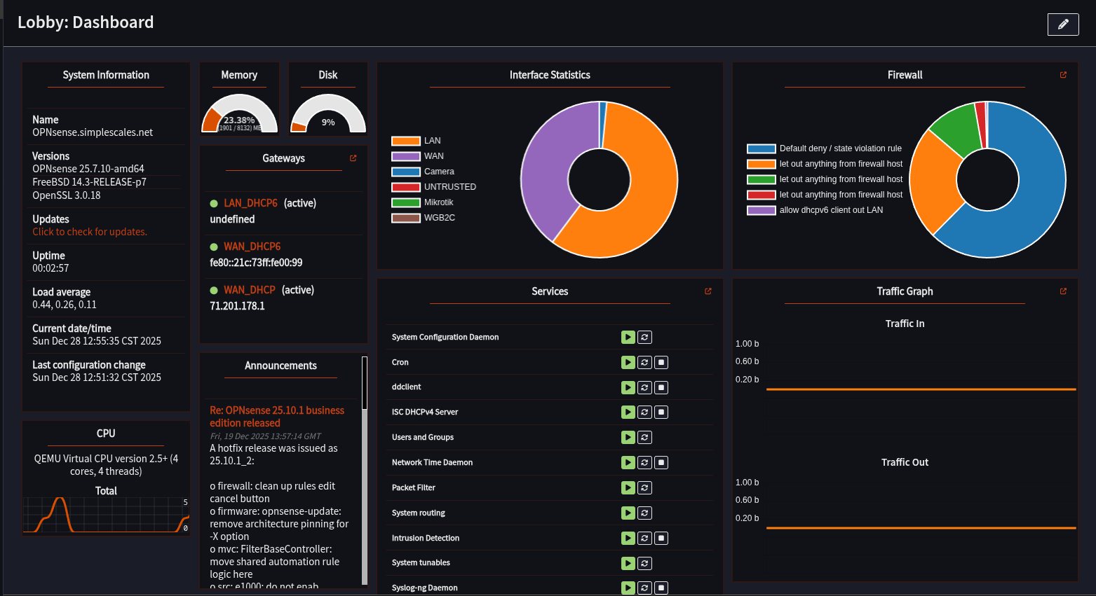 My Homelab Overview: What I run locally